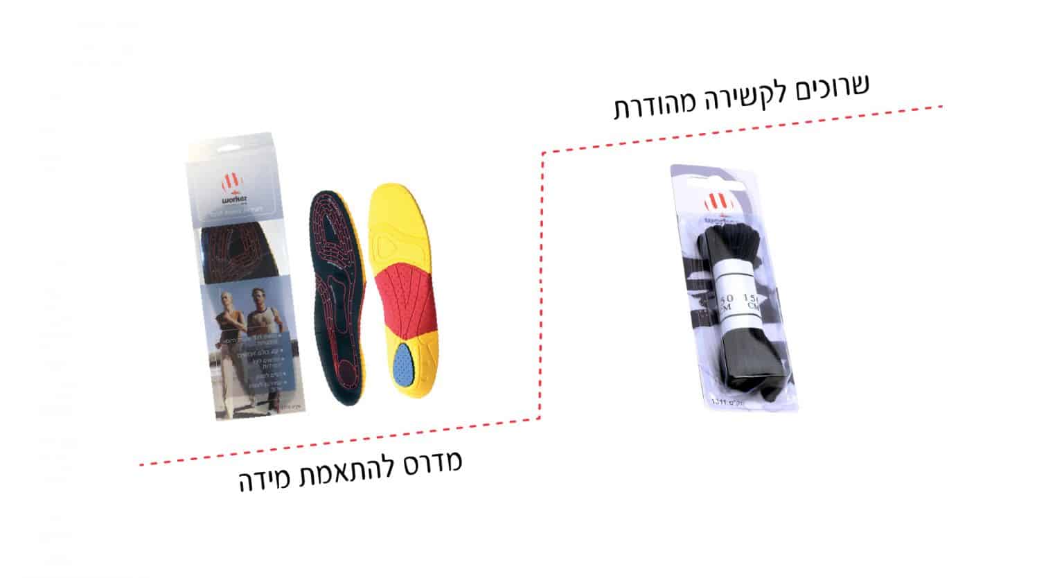 שרוכים לקשירה
