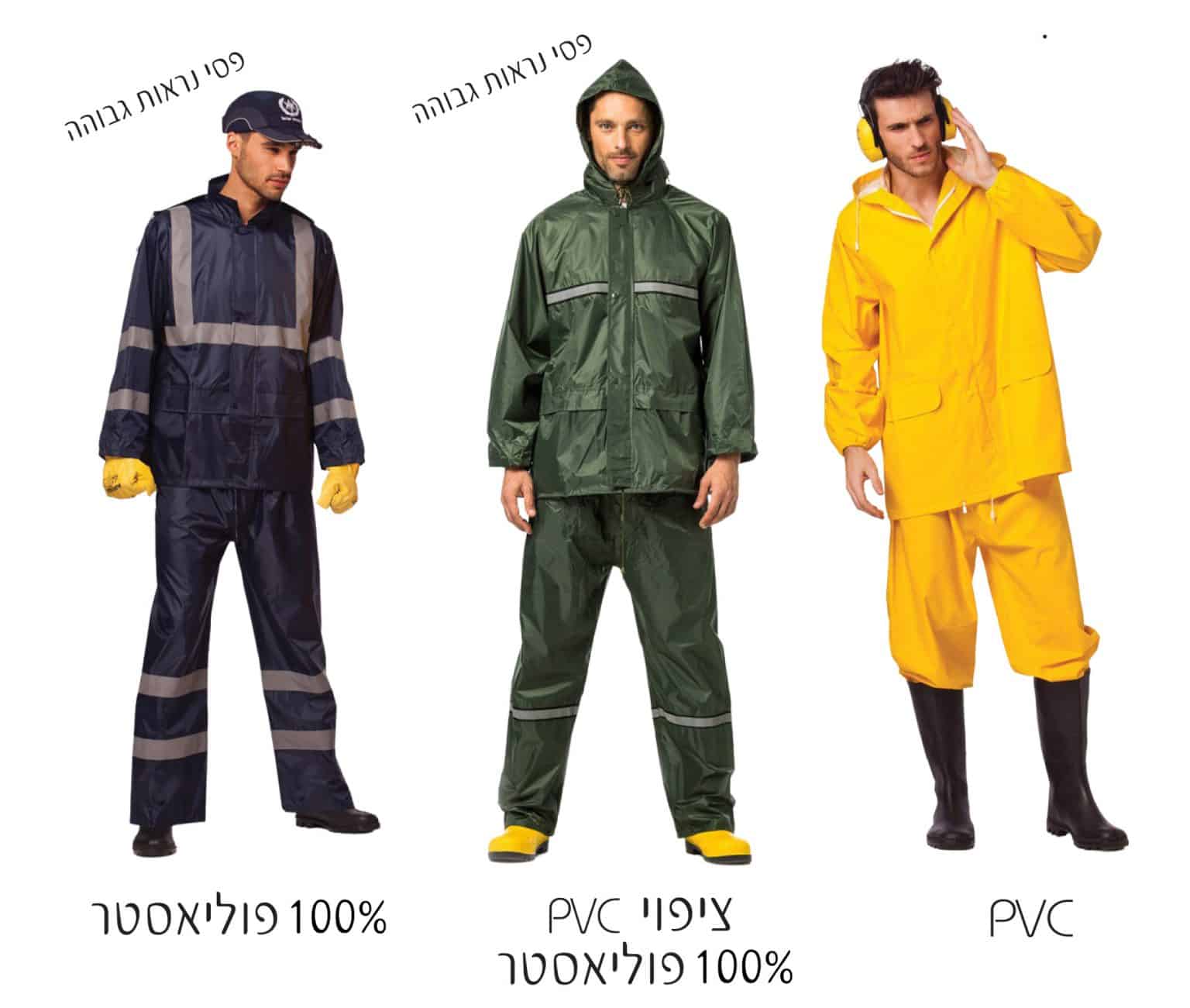 חליפות הגנה