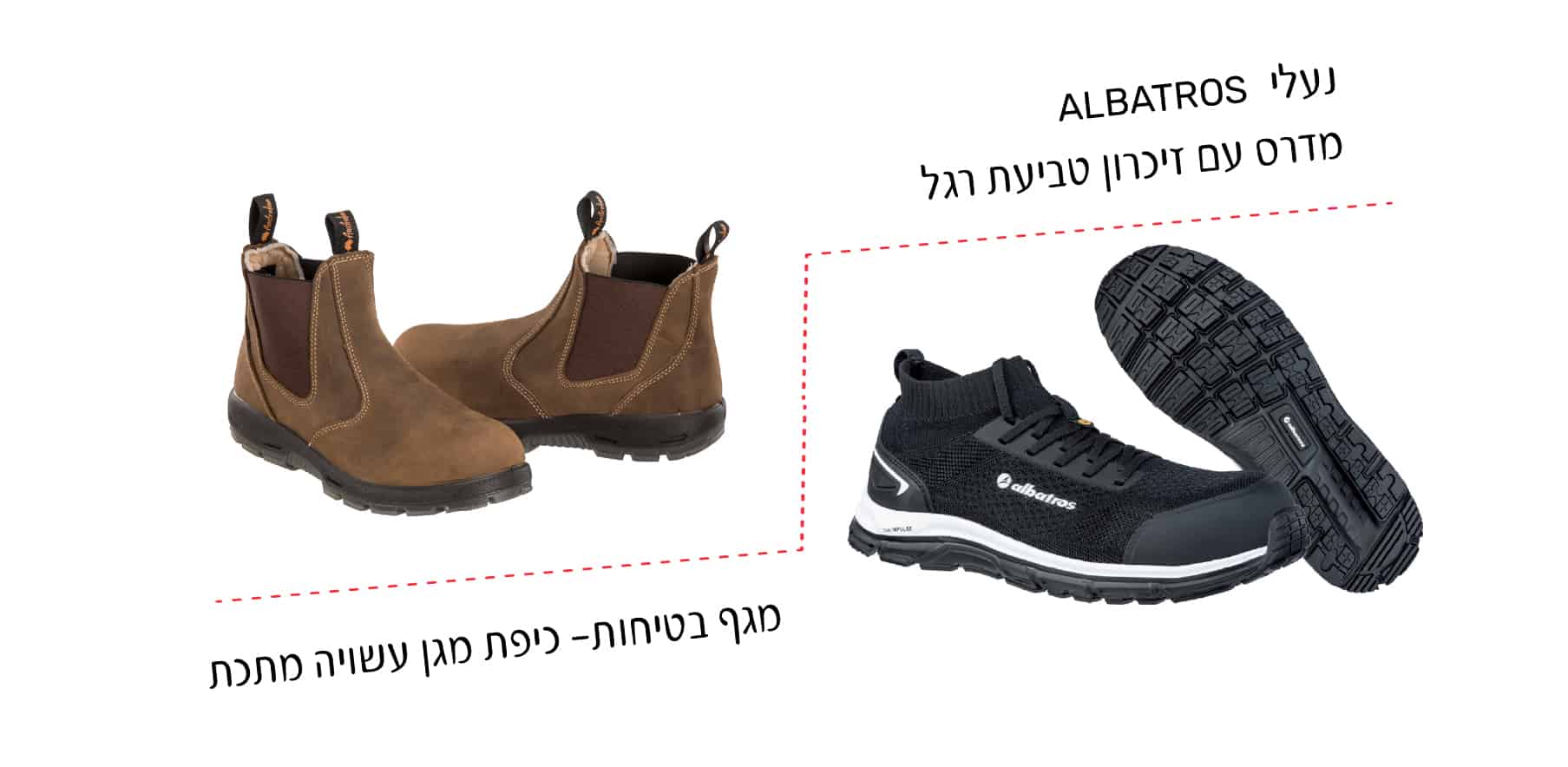 נעלי עבודה